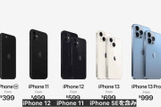 iPhone 13発表されたけど、誰が買うんや？