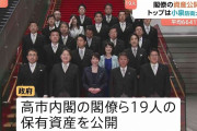 高市内閣　閣僚の平均資産は約6641万円　トップは小泉防衛大臣 2億7248万円で妻・滝川クリステルさん名義　高市総理は3206万円