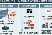 【速報】イスラム国が自爆攻撃を行ったとの犯行声明「中国政府によるウイグル族を虐待するな、今後は中国人を標的に加える」中華料理店で爆発 7人死亡