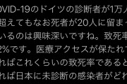 上昌広「ドイツの診断者が1万人超えても死者20人。日本に未診断の感染者はどれほどいるのか」