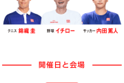 11月にイチローに野球教えてもらえるイベントあるんやが