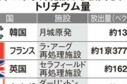 共同通信・岡田充「中国と韓国は「処理水海洋放出反対」で日本を包囲する。孤立しているのは日本とアメリカ
