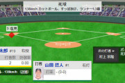 開幕投手藤浪、山田哲人にやっぱりデッドボールｗｗｗｗｗ