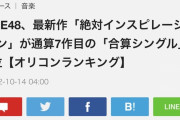 SKE48「絶対インスピレーション」がオリコンランキング合算シングルで1位