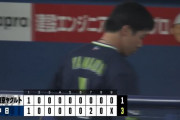 【試合結果】ヤクルト1－3中日　先発小川7回に石橋に一発を浴び7回3失点、村上の犠牲フライのみで敗戦