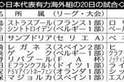 森保ジャパン、主力欧州組は直前20日に試合..ぎりぎり合流　短時間ですり合わせ...中東やアジアを経由の移動丸1日かかる