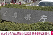 【速報】広島県、619人感染確認　1月9日