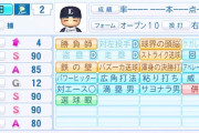 山田太郎が今のドラフトにいたら何球団競合する？