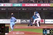 【日本ハム】頼れる四番・郡司裕也が魅せた！満塁から2点タイムリー