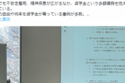 【画像】高卒「奨学金を返せない仕事に就くなら大学行かなければよかったんじゃない？」→1.5万いいね