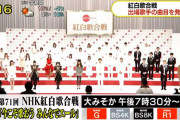 櫻坂46、初NHK紅白合戦は全員出演！2020年末ラストのパフォーマンス曲は『Nobody’s fault』