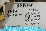 40歳実家暮らし貯金1400万だが緊急事態