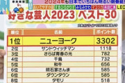 【悲報】「ジョンソン」誰も不祥事を起こしてないのに何故か休止
