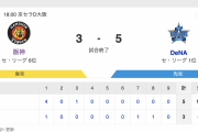 T 3-5 DB [4/2]　DeNA逃げ切り勝ち　山本走者一掃3塁打、ジャクソン来日初勝利　阪神・佐藤輝明のエラーから4失点