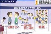 専門家「満員電車もひょっとしたらコロナの感染要因になるかも」