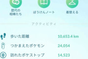 ポケモンGOワイ、5年目にしてついにTL40に到達！！！