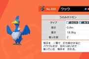 ポケモン剣盾最優デザイン、「ウッウ」に決定する