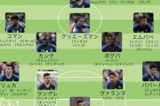 【画像】フランス代表、強い（確信）