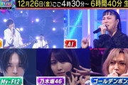 12/26のMステスーパーライブに今年も出演！！！【乃木坂46】