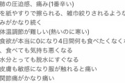 【芸能】コロナ感染したAKB48市川愛美が公開した症状一覧が衝撃　「肺を紙ヤスリで擦られ、雑巾絞りされるような痛み」など