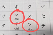 外国人「日本語のこの2文字、一生見分けがつからないと思う…」