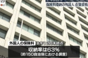 【移民】保険料滞納の外国人に「在留資格更新認めない」方針…2027年6月から