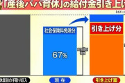 「男女で育休取得」なら給付率“手取り10割“に引き上げ　岸田首相が記者会見で表明
