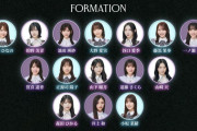 青葉坂選抜決定