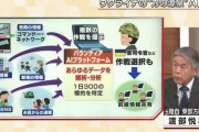 軍事用AI「ゴッサム」が瞬時に分析し最大300地点の攻撃方法を最適計算してすぐ端末へ提案！