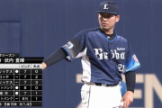 西武・武内夏暉が無傷の4連勝！防御率1.27でリーグ1位に！
