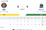 セ･リーグ T 5-4 S [4/27]　阪神・近本3号逆転2ラン、大山、森下追加点、大竹7回途中3失点　ヤクルト同点のチャンスも…