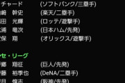【プロスピA】能力が微妙な上に集めることも難しい今回の覚醒…