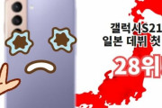 韓国人「日本人が韓国製スマフォを買わなく成る‥」世界トップのギャラクシーS21が日本で売れずに屈辱　韓国の反応