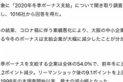 中小企業ボーナス 出る54％ 28万7604円 無し46% 平均14万円と判明