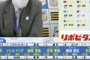【悲報】阪神タイガース、ドラフト6位レベルの森下を一位指名をしてしまう(ソースあり)