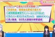 Vtuber ツキイチ！にじさんじ 面白かったんか？←この内容見て面白そうと思うか？