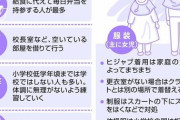 ムスリム団体「土葬認めて！」市民「土葬やめろ」自治体「うーーーーーーん、許可するｗ」