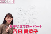 秋本帆華『あーりんとこの前…。夏菜子ちゃんと喋る時…』“秋本帆華の相関図” YouTube動画公開！