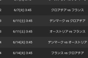 【悲報】日本さん…Aマッチデーにネーションズリーグあるから欧州とテストマッチ組めないの痛いｗｗｗ