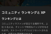 【ホロライブ】YOUTUBEに新機能「コミュニティランキング」実装　ホロメンからの反応は芳しくない様子…