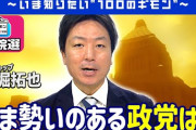 楽韓さん、本日の動向 - ……参政党が野党第3党になりつつあるかぁ