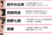 今年の顔10人に西野七瀬が選出！写真集歴代1位の生田絵梨花の名前は無し...