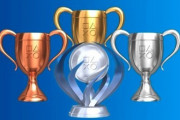 みんなのPS3、PS4の最古のトロフィーって何？