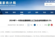 中国の工業企業08月に利益18％急減！ 鉄鋼業は瀕死「-216％」