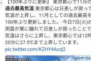 【朗報】東京都で100年ぶりの11月最高気温の記録を更新！！！