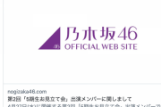 自粛発表を上回る勢いで瞬時に1,700件超え・・・岡本、中西 復帰発表のツイッターリプ欄が大荒れの事態に・・・