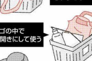 マイバッグ悪用、万引後絶たず　レジ袋有料化8カ月　スーパー苦慮