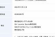 《モンテディオ山形 新スタジアム》着実にプロジェクトを進行。JTBなどと共同で運営新会社を設立、民設民営で新スタジアム実現に前進
