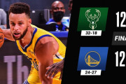 カリー41点ウィギンスがクラッチブロック！GSWがヤニス不在のMILに競り勝つ
