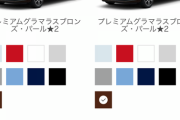 お前ら「軽自動車で200万は高すぎる！！」←フィットでも300万するんだから妥当では？？？